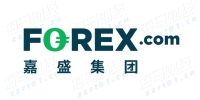 美联储降息利好金价吗？