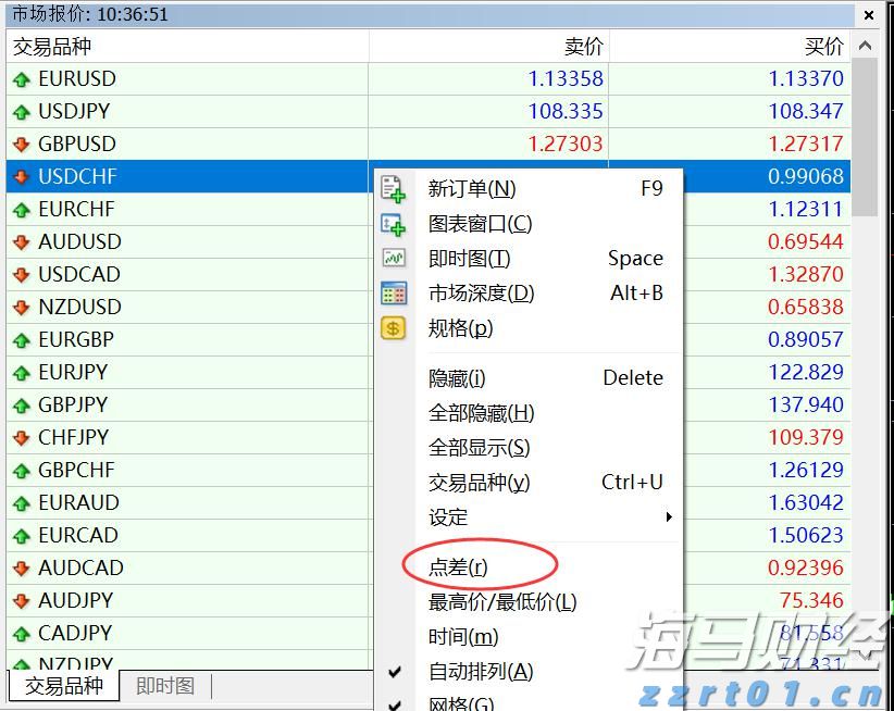 司机另收空调费是否正当？网约车空调费纷争如何解