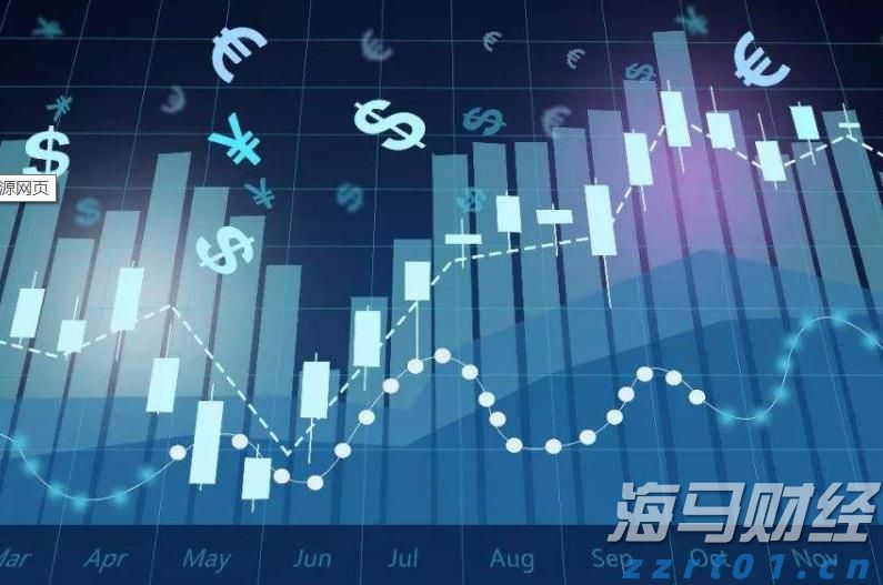 鲍威尔松口或降息 美联储麻烦仍未了