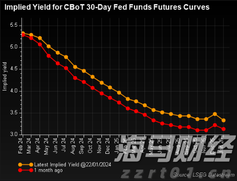 A股午评 | 三大指数走势分化 沪指半日涨0.52% 大金融板块、周期资源股扛大旗