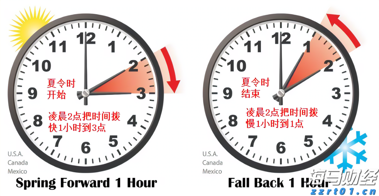 自免领域进入双抗时代，康诺亚（02162）或成新一代自免药物的领导者