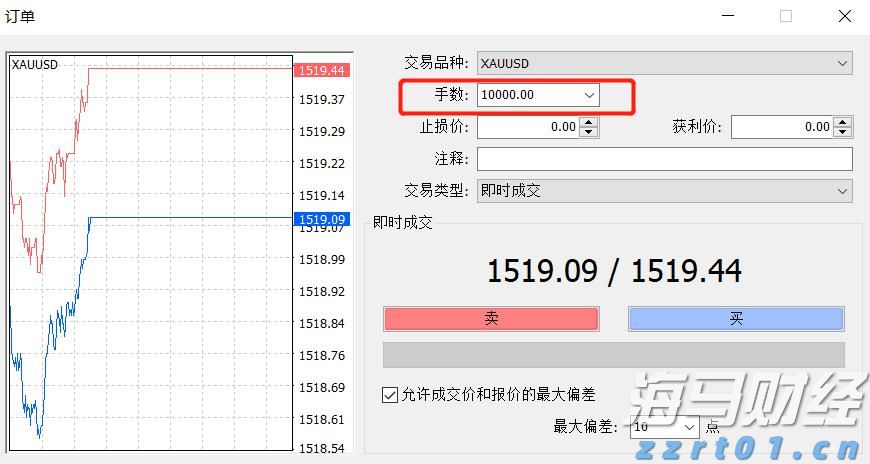 新股前瞻｜卧龙电驱的“双轨战略”解析：从防爆电机到人形机器人关节
