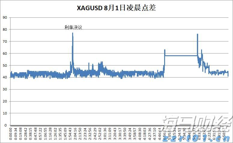 万国邮联：美国暂停小额包裹免税后寄美包裹量骤减