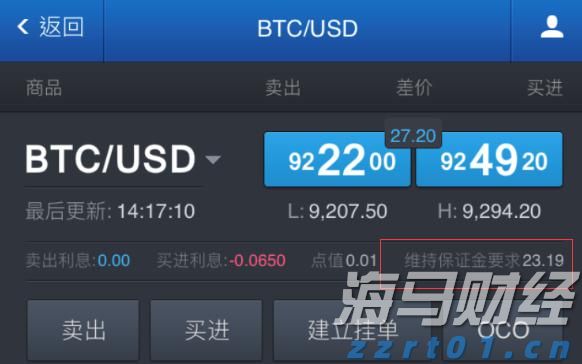降息迫在眉睫！英国央行如何应对通胀上升与高工资问题