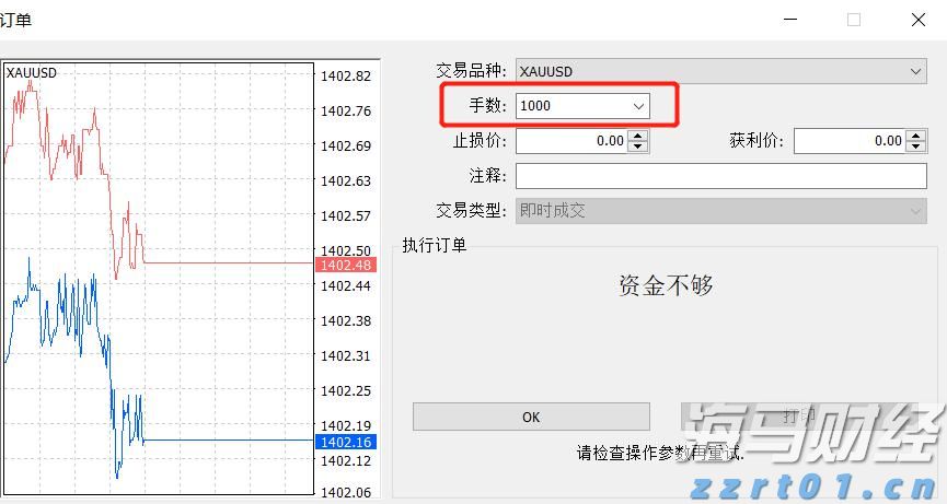 亚马逊(AMZN.US)旗下Zoox获美国监管机构批准 推进无方向盘自动驾驶汽车路测