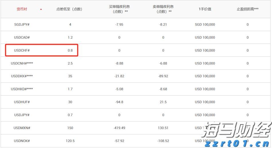两名中国公民被控违反美方限制对华出口英伟达芯片，外交部回应