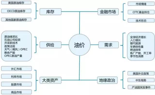 美银Q2减持微软、英伟达、苹果，博通首进前十显锋芒