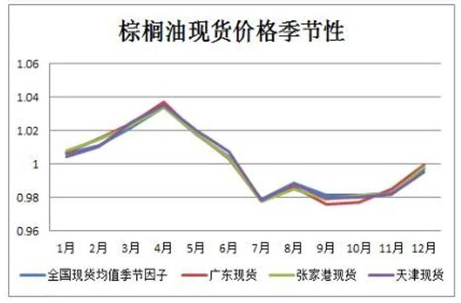 港股开盘 | 恒指高开0.29% 科网股活跃 阿里巴巴(09988)涨超2%