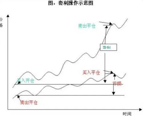融通世界！珠海跨越45载的“通”途