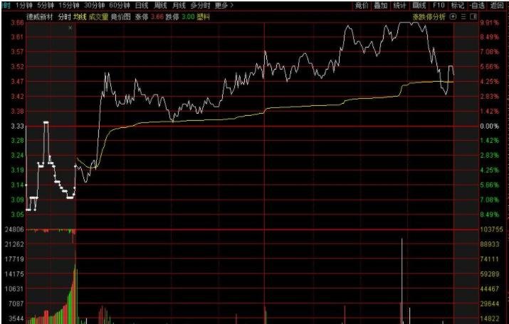 瑞银(UBS.US)CEO回应外汇衍生品亏损：非治理问题, 客户操作不当所致
