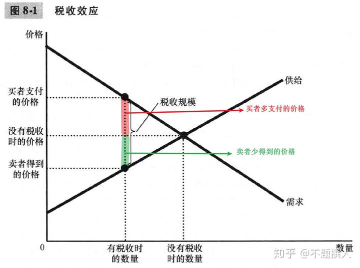 港股午评|恒生指数早盘上涨0.49% 黄金股普遍上扬