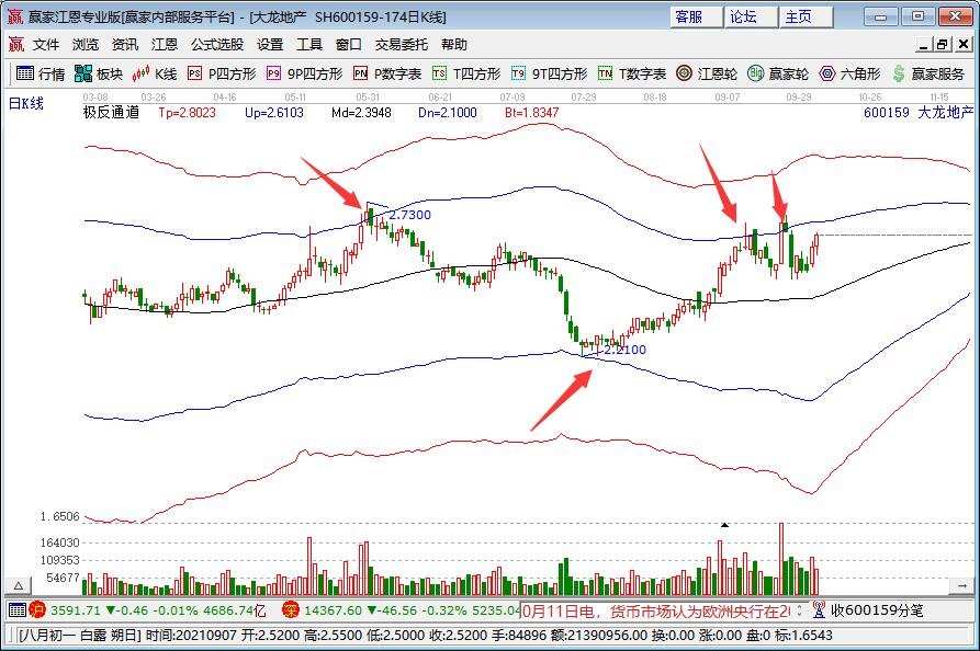 多部门联合执法 一举查扣16艘违反休渔规定船舶