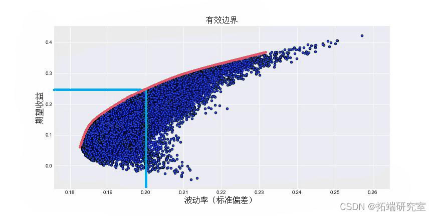 多部门联合执法 一举查扣16艘违反休渔规定船舶