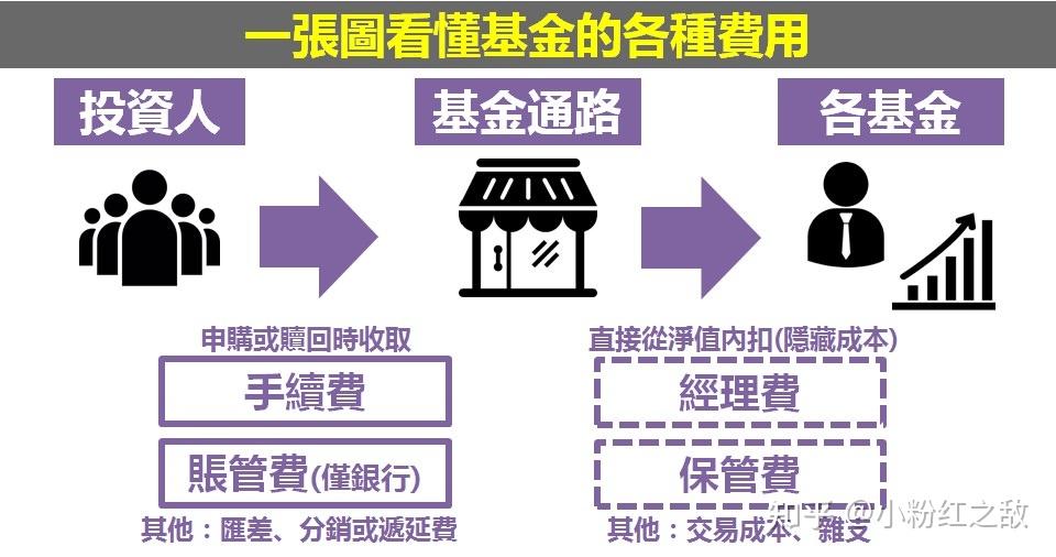 Roblox (RBLX.US): “元宇宙第一股”的用户活跃度超过1亿，推动增长引擎