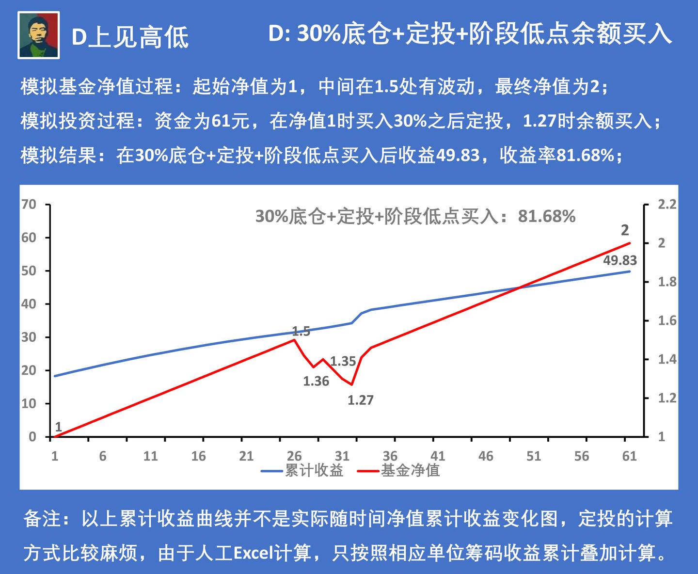 市农科院设施葡萄延迟栽培技术达国际先进水平
