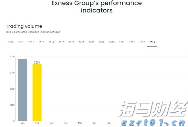 美国7月批发通胀回升可能性 消费者面临更大购买压力
