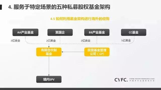 未来五年：到2027年建制村通公交率达55%