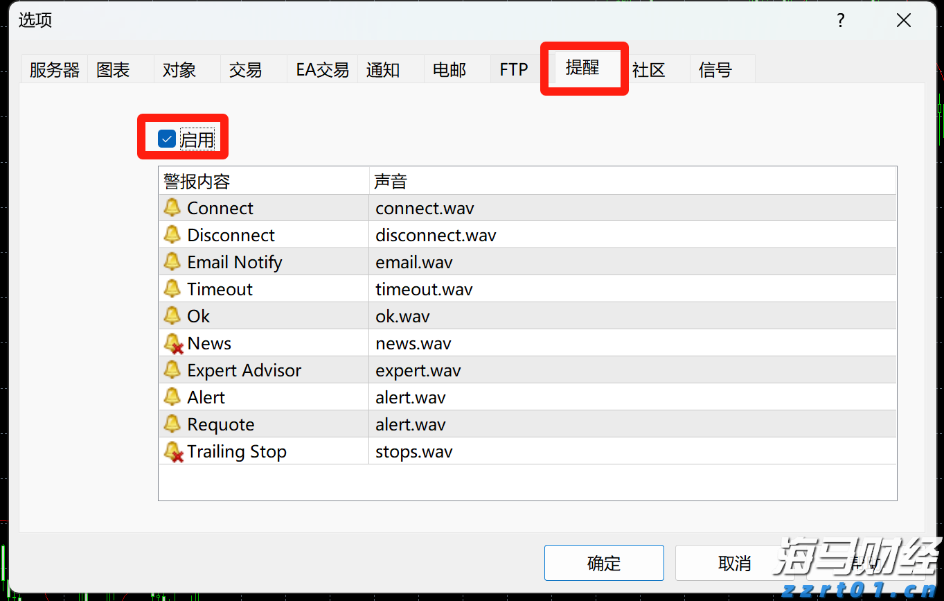 美股新股前瞻｜营收稳健增长，零极数字能否借IPO实现技术突围？