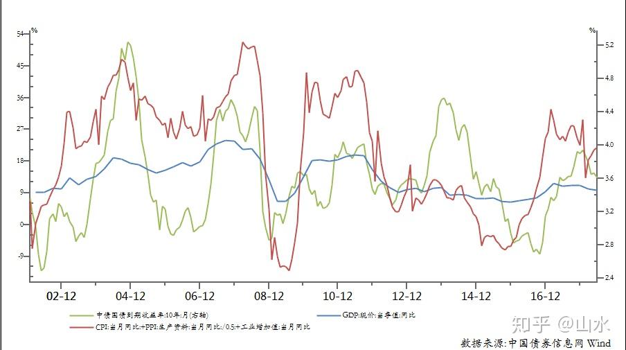 美联储降息利好金价吗？