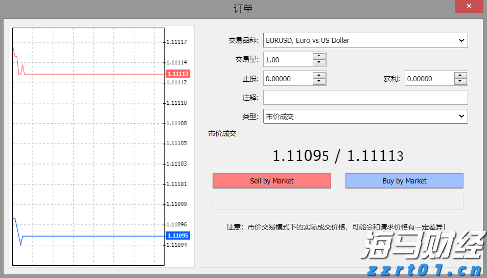 港股收盘(08.06) | 恒指微升0.03% “反内卷”概念活跃 新消费热股表现优异