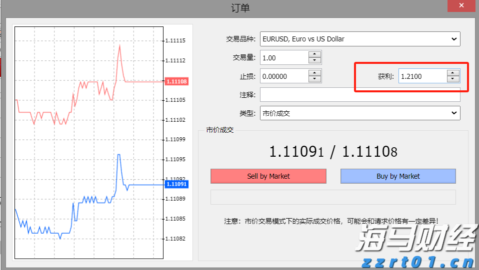 港股收盘(08.06) | 恒指微升0.03% “反内卷”概念活跃 新消费热股表现优异