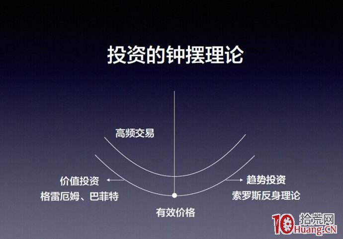 AI应用领域的“牛市”持续加码！Applovin(APP.US)在“AI+数字广告”赛道中表现超预期，净利润激增164%