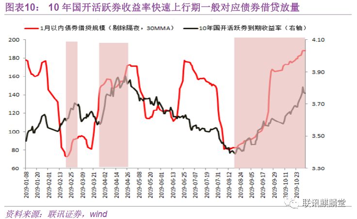 甲骨文(ORCL.US)云部门裁员以应对AI支出压力