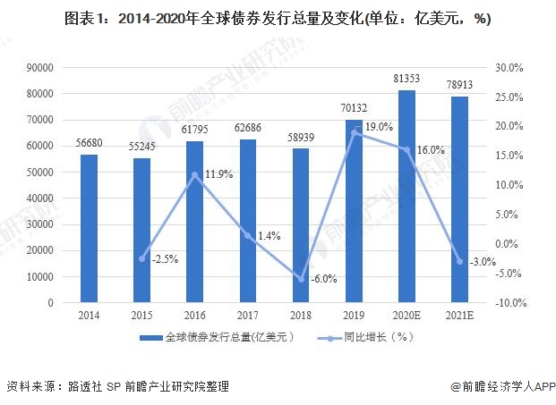 甲骨文(ORCL.US)云部门裁员以应对AI支出压力