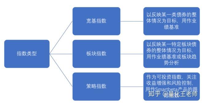 万物共生  和美永续