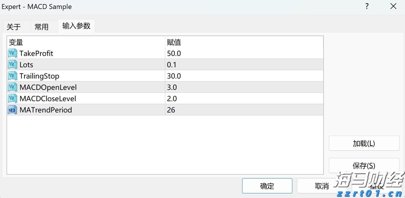 乌总统与波兰总理通话，讨论乌克兰加入欧盟等内容