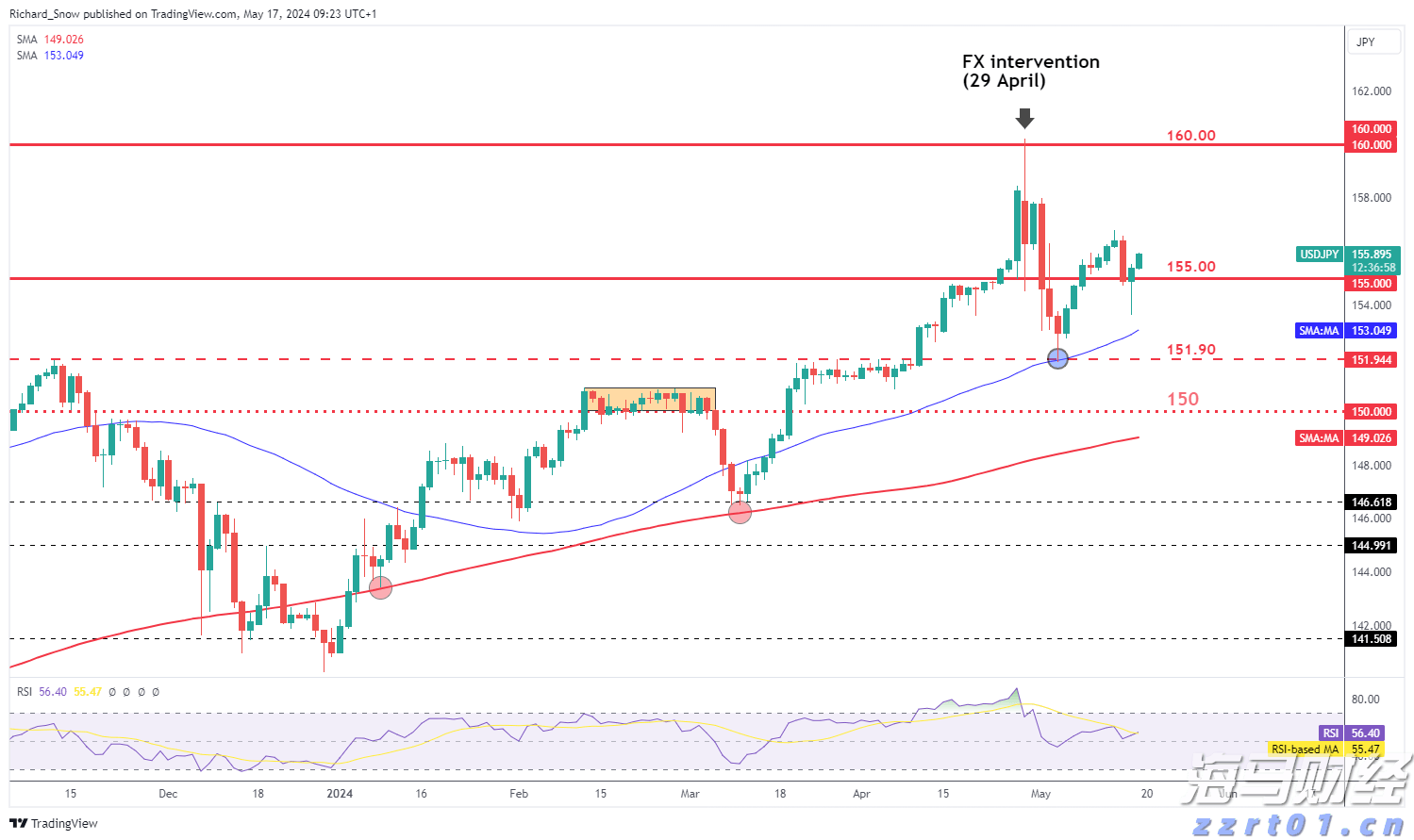 中国铁塔(00788)发布中期业绩 股东应占利润57.57亿元 同比增长8.0% 两翼业务收入占比突破14%