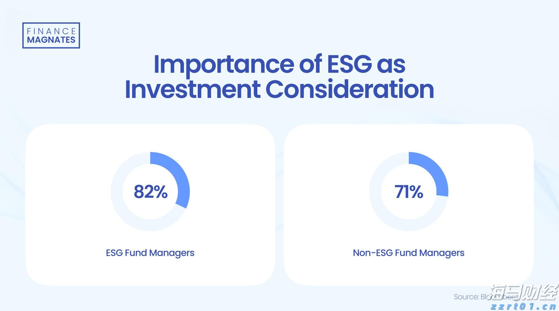 花旗Q2大举抛售纳指看跌期权(QQQ.PUT.US)，仍然重仓英伟达(NVDA.US)、微软(MSFT.US)等科技巨头