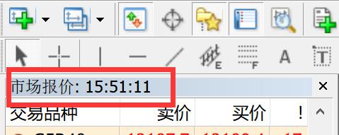 特朗普称美联储主席候选人名单缩小至三人