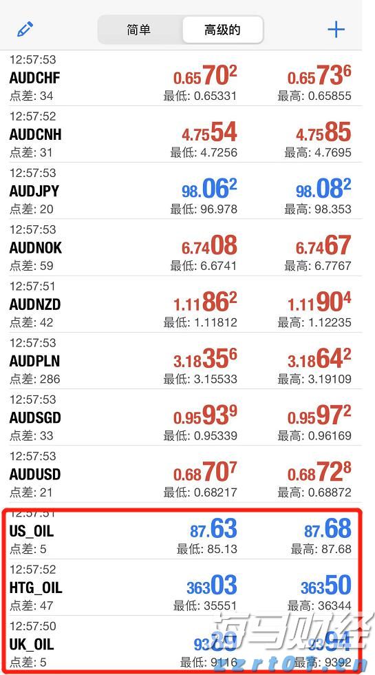 安森美半导体(ON.US)Q2营收超出预期但同比下降15.5% 股价跌近5%